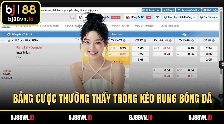 Bảng cược thường thấy trong kèo rung bóng đá