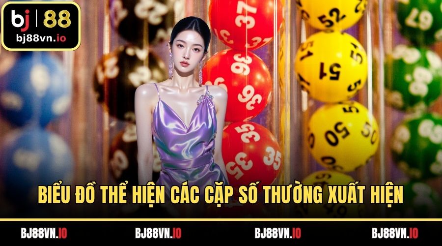 Biểu đồ thể hiện các cặp số thường xuất hiện